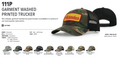 Richardson 111P Garment Washed Printed Trucker catalog and available options